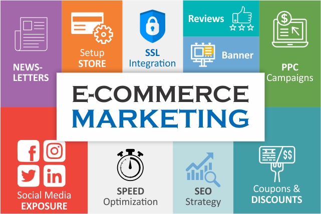 E-Commerce Marketing